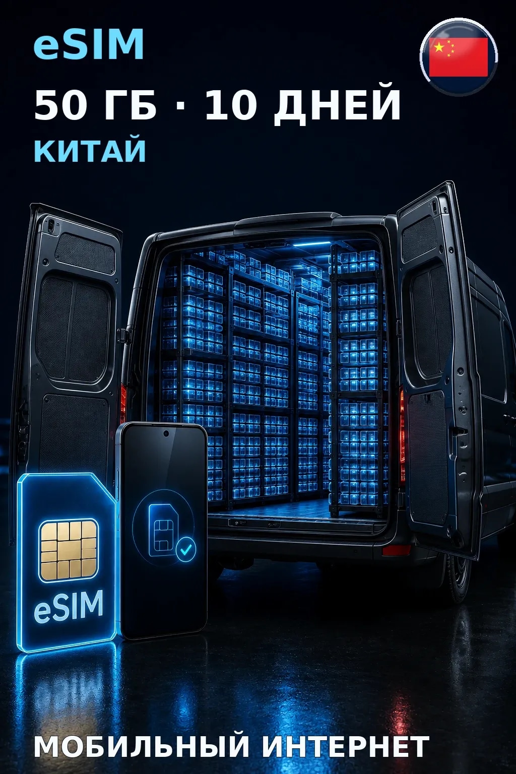 eSIM Китай — 50 ГБ, 10 дней — интернет