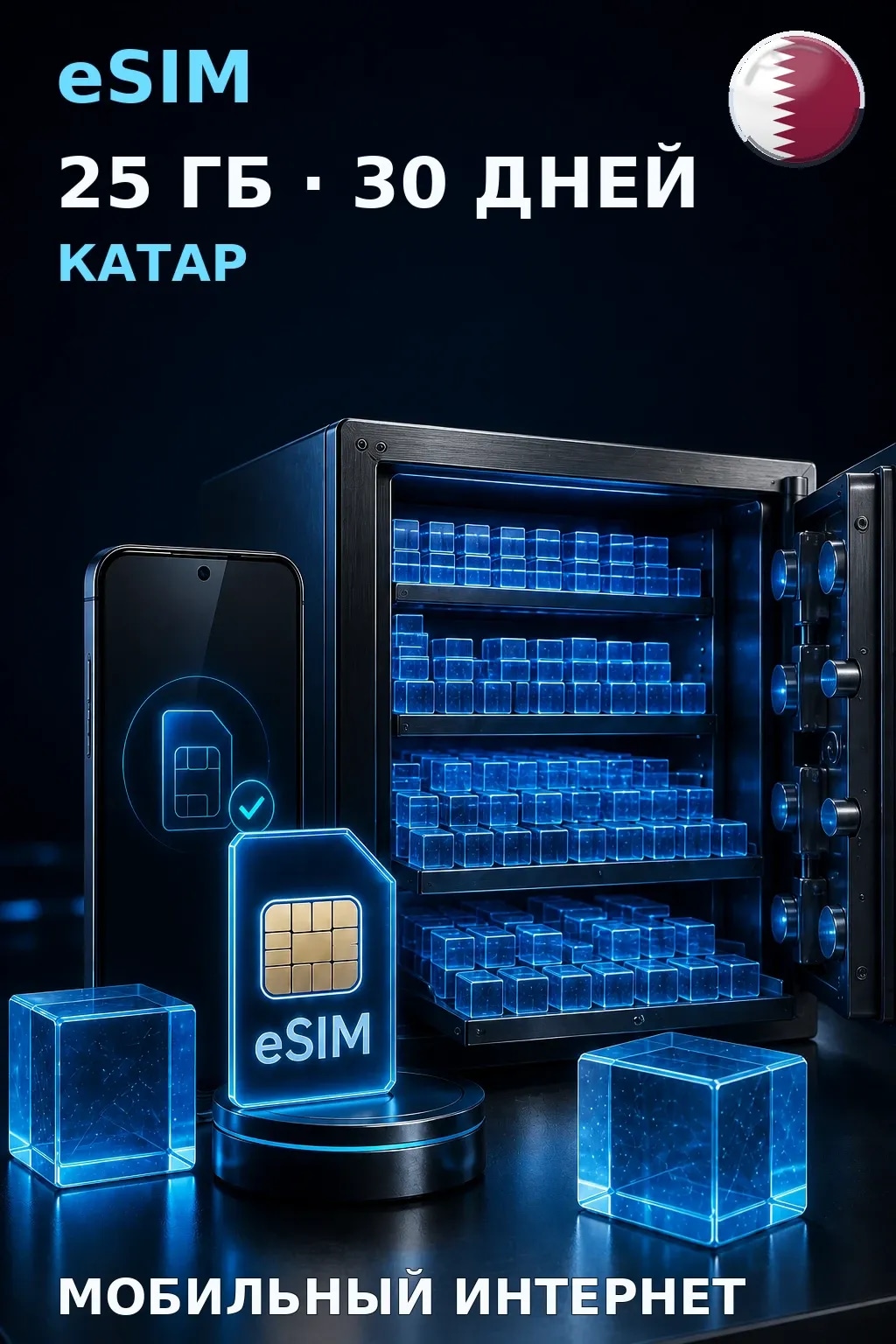 eSIM Катар — 25 ГБ, 30 дней — интернет